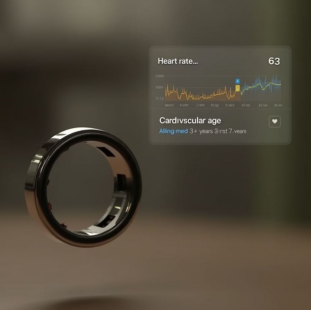 Aura Ring Connects App
