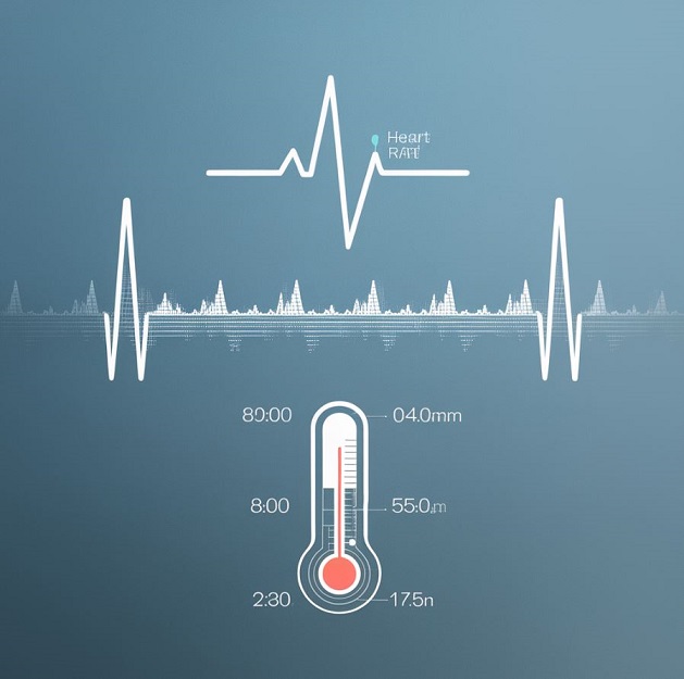 health monitoring by aura app